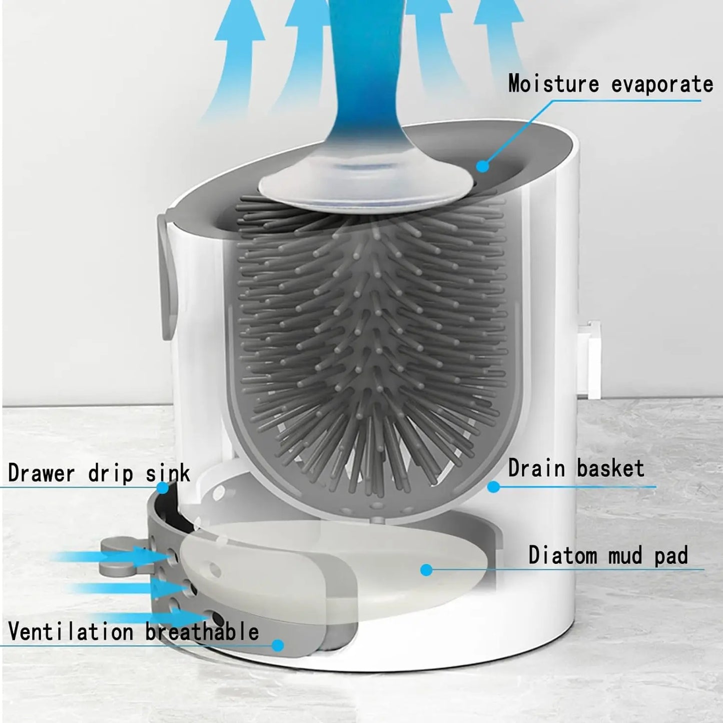 Flexibler Toilettenbürstenhalter aus Silikon - Reinigungsseife Behälter