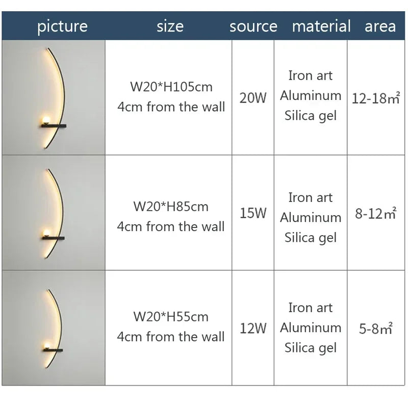 LED Wandlampe Skandinavische Kunst